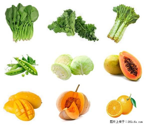 叶黄素有什么功效和作用 - 生活百科 - 池州生活社区 - 池州28生活网 chizhou.28life.com