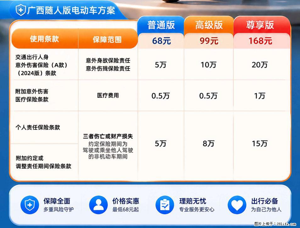 【骑行保障】安全骑行，保障随行！电动车专属保险上线啦！ - 池州生活资讯 - 池州28生活网 chizhou.28life.com